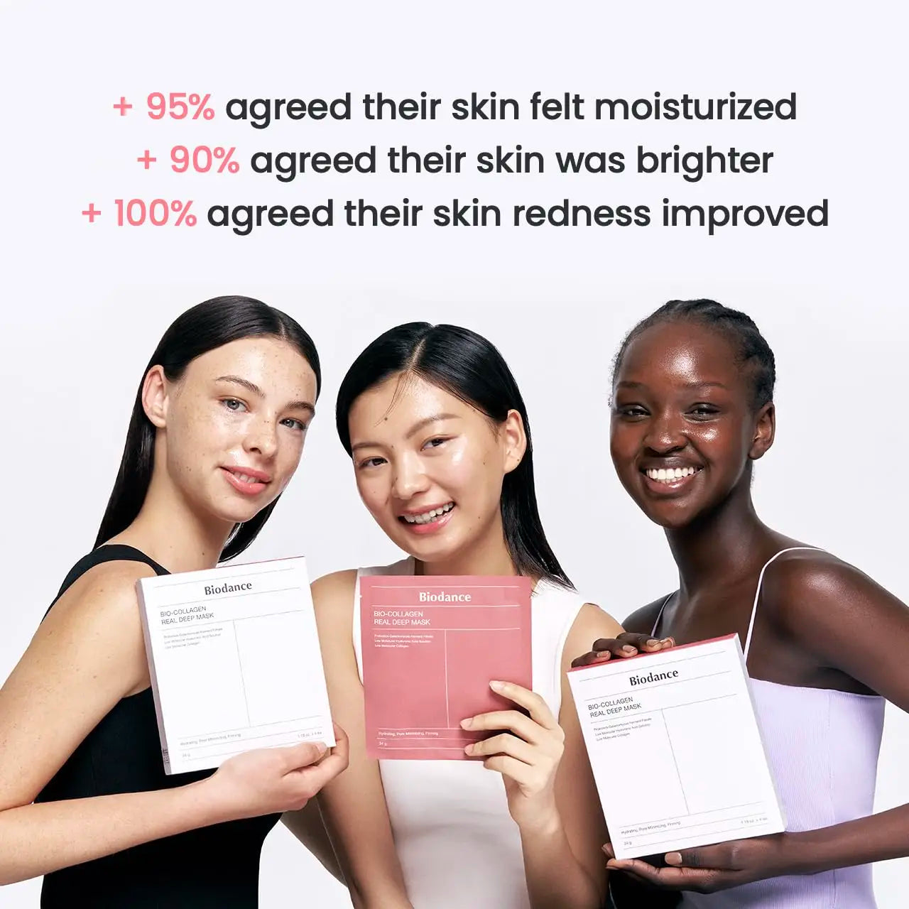 BIODANCE Deep Hydration Mask Set