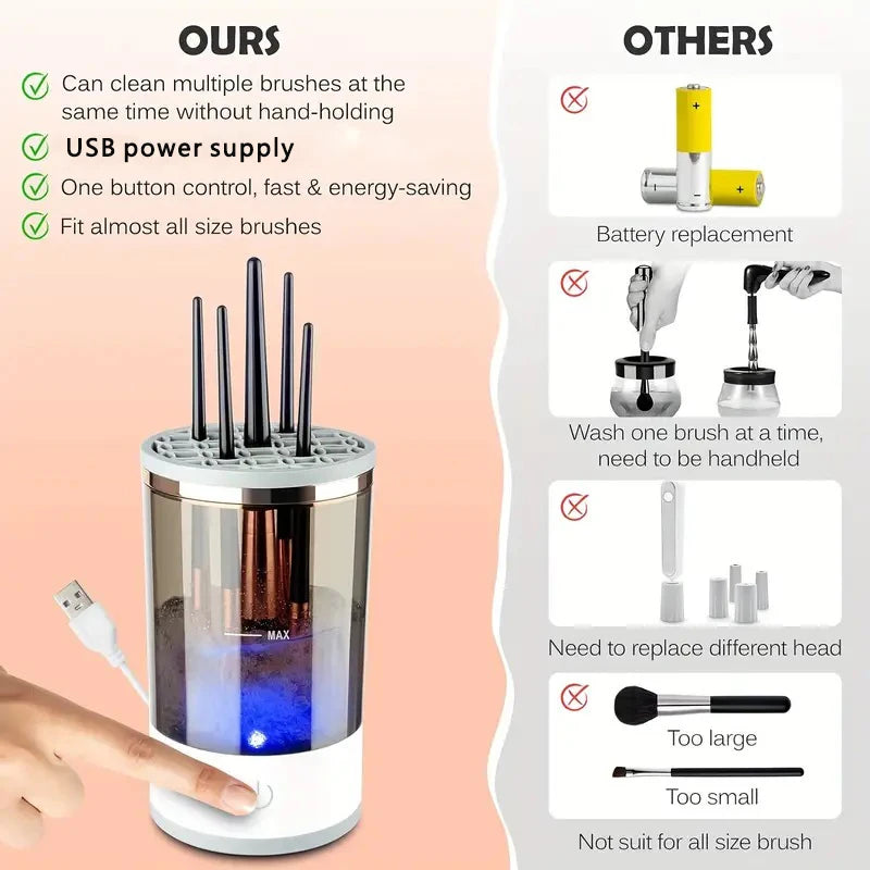 Magic Spin Makeup Cleaner