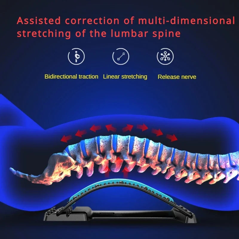 Ultimate Back Relief Stretcher