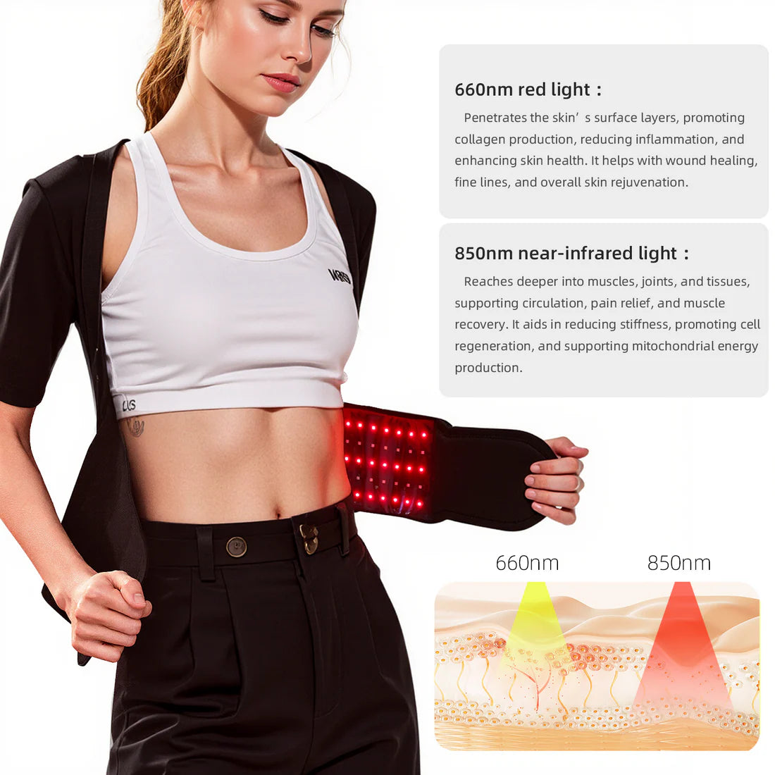 LumaBelt™ - Red Light Therapy Belt