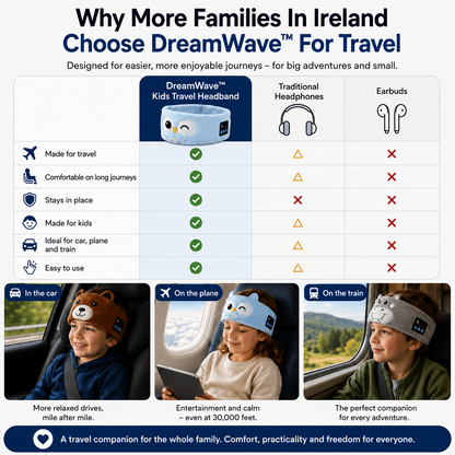 DreamWave™ Kids Travel Headband