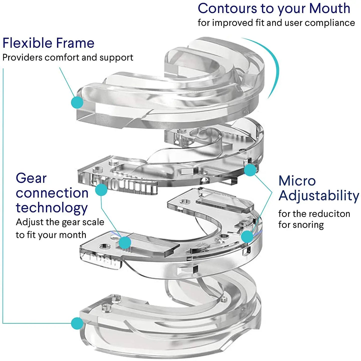 DreamGuard Snore Solution