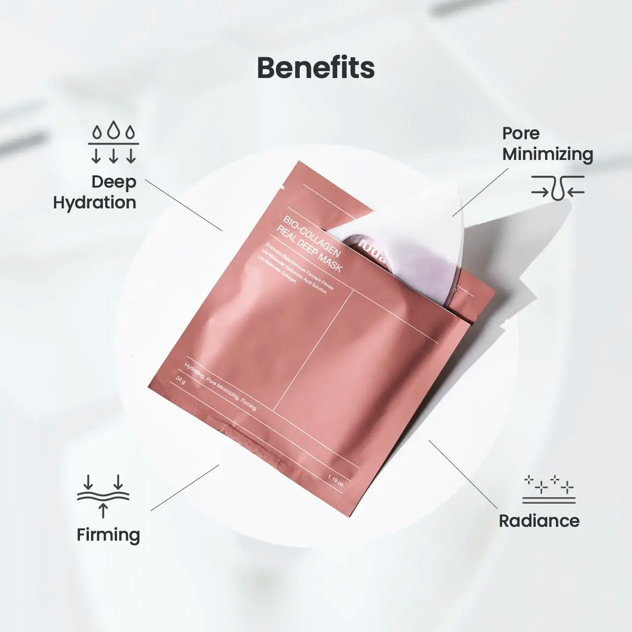BIODANCE Deep Hydration Mask Set